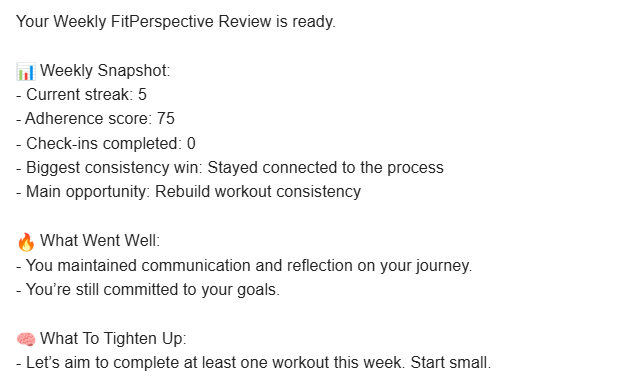 Sample FitPerspective weekly review recap